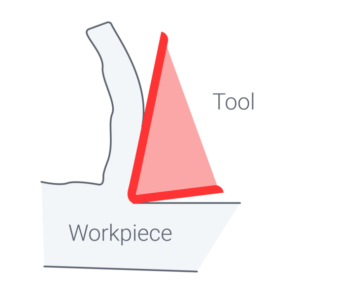 Schematic illustration of a workpiece and a cutting tool. The tool is highlighted in red and positioned at an angle to the workpiece to illustrate the point of engagement between the tool and the workpiece.